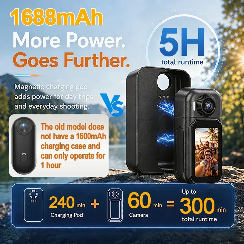 4K/1080P HD Outdoor Sports Cam - Outdoor Sport Ideas review and price