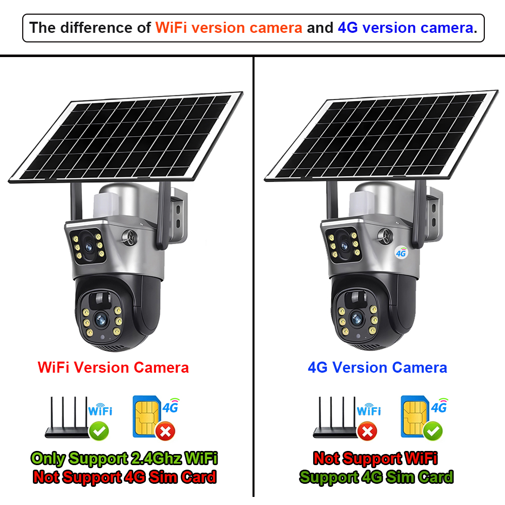 4G / WiFi Solar Camera Dual Le - Outdoor Sport Camera review and price